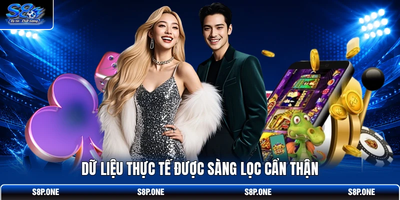 Dữ liệu thực tế được sàng lọc cẩn thận